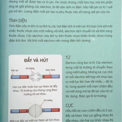 Thí Nghiệm Khoa Học Vui - Điện Và Từ _ML