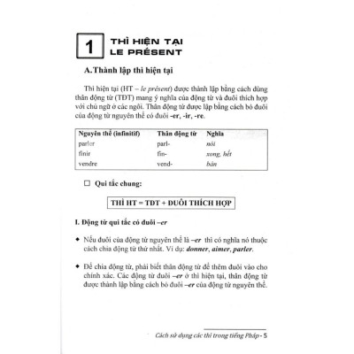 Sách - Cách Sử Dụng Các Thì Trong Tiếng Pháp - Lê Minh Cẩn - Hồng Ân