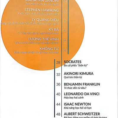 Sách - Gieo Hạt Cùng Vĩ Nhân - Bộ 2 - Tập 13