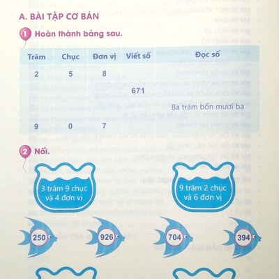 Rèn Kĩ Năng Giải Toán Lớp 3 (Theo Chương Trình Giáo Dục Phổ Thông Mới) (ML)