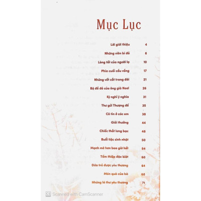 Điểm Tựa Của Niềm Tin - Bản Quyền