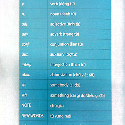 Tự Học Tiếng Anh Cấp Tốc - Những Mẫu Câu Giao Tiếp Hàng Ngày (Tái Bản 2024)