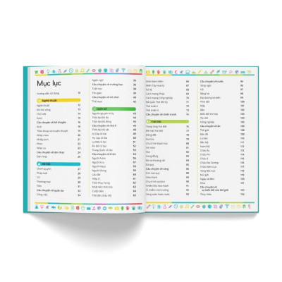 Sách - Bách Khoa Thư Trẻ Em - Cuốn Sách Lí Giải Vạn Vật - Bìa cứng - Đông A