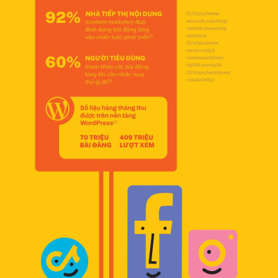 Blog Writing - Sống Với Nghề Viết Blog