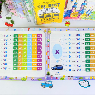 Sách - Combo 2 cuốn Chắp Cánh Cùng Bé: Tập viết, Tập đánh vần 4-6 tuổi (Phiên bản mới nhất) - ndbooks