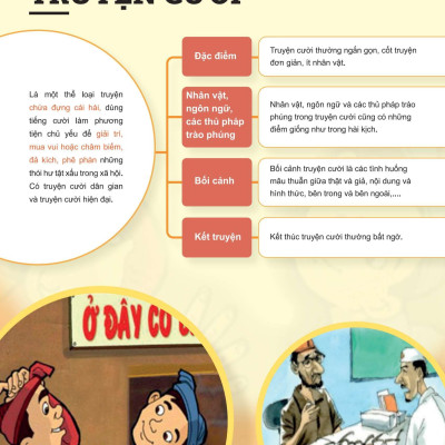 Sách - Đột Phá Tư Duy Ngữ Văn 8 - Tập 1 (Theo Bộ Sách Cánh Diều)