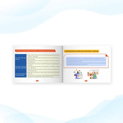 Combo 2 sách: Bộ 4 tài liệu Mindmap Tứ trụ vận hành doanh nghiệp và Full bộ mẫu đào tạo nhân sự trong 4 tháng (Combo/lẻ)