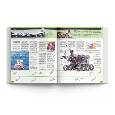 Sách - Lịch sử khoa học - Bách khoa thư các khám phá thay đổi thế giới (Tái bản 2022) - Bìa cứng - Đông A
