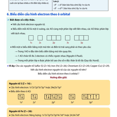 Tự Học Hóa Học 10 Tập Một (Theo Chương Trình GDPT Mới) _OP