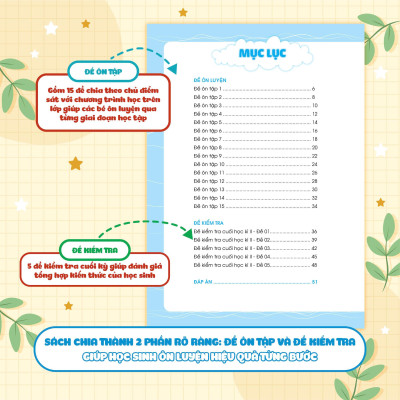 Sách - Đề Ôn Luyện Và Tự Kiểm Tra Tiếng Việt Lớp 1 - Tập 2 - Megabook