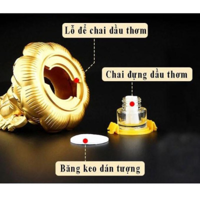 Tượng Phật Quan Âm Trang Trí Xe Ô Tô , Tượng Phật Bà Dát Vàng Chất Lượng Cao