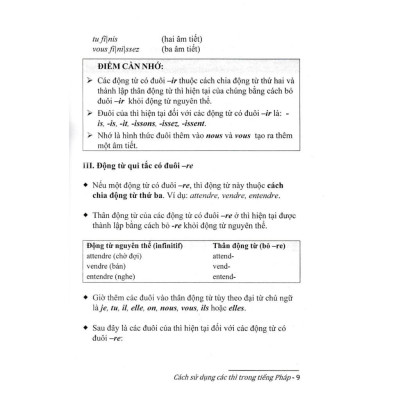 Sách - Cách Sử Dụng Các Thì Trong Tiếng Pháp - Lê Minh Cẩn - Hồng Ân