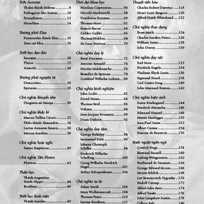 Bộ Sách 100 Triết Gia Vĩ Đại Thay Đổi Thế Giới + 100 Nhà Khoa Học Vĩ Đại Thay Đổi Thế Giới (Bộ 2 Cuốn)