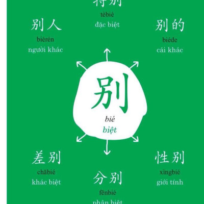Combo 2 sách Luyện giải đề thi HSK cấp 5 có mp3 nghe +Phát triển từ vựng tiếng Trung Ứng dụng (in màu) (Có Audio nghe) +DVD tài liệu