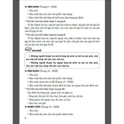 Để Học Tốt Tự Nhiên & Xã Hội Lớp 3 (Dùng Kèm SGK Chân Trời Sáng Tạo) (HA-MK)