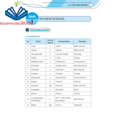 Sách Combo 3c -Em học giỏi tiếng anh & bài tập bổ trợ và nâng cao & Chinh phục ngữ pháp và bài tập tiếng anh lớp 6 tập 1