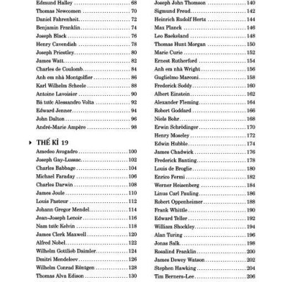 Bộ Sách 100 Triết Gia Vĩ Đại Thay Đổi Thế Giới + 100 Nhà Khoa Học Vĩ Đại Thay Đổi Thế Giới (Bộ 2 Cuốn)