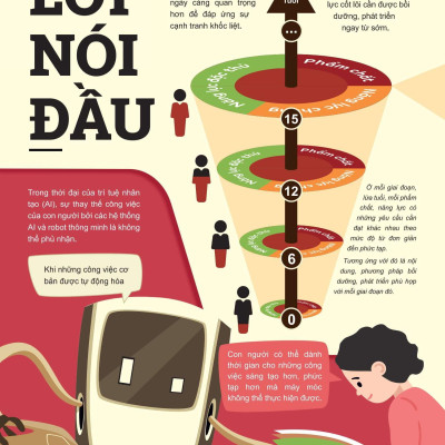 Sách - Đột Phá Tư Duy Toán 9 - Tập 1