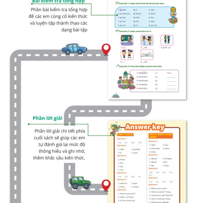 20 Ngày Ôn Tập Toàn Diện Kiến Thức Tiếng Anh Lớp 3
