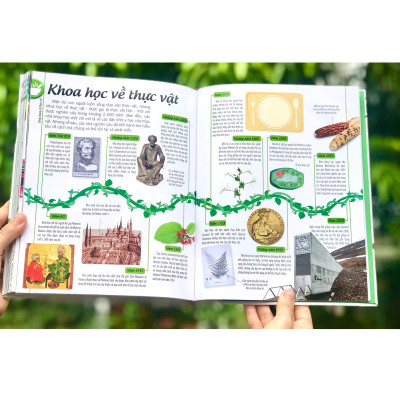 Sách Kiến Thức Bách Khoa Cho Trẻ Khám Phá Thế Giới : Bách Khoa Thư Về Thế Giới Thực Vật 