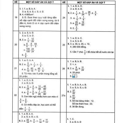 Bộ Đề Kiểm Tra, Đánh Giá Năng Lực Toán 4 - Tập 2