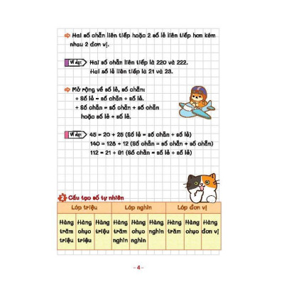 Sách - Take Note - Toán 4 - Có Lò Xo - Dùng Cho Cả 3 Bộ SGK Mới - Minh Thắng