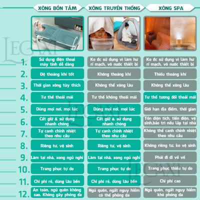 Bồn Tắm Bể Bơi Có Nắp Gập Gấp Xếp Gọn Lắp Ghép Cho Người Lớn Trẻ Em