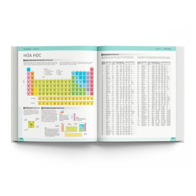 Sách - Lịch sử khoa học - Bách khoa thư các khám phá thay đổi thế giới (Tái bản 2022) - Bìa cứng - Đông A