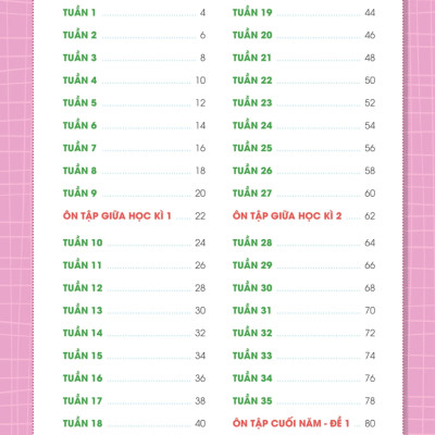 Phiếu Bài Tập Cuối Tuần Toán 4 (35 Tuần Học) - MEGA