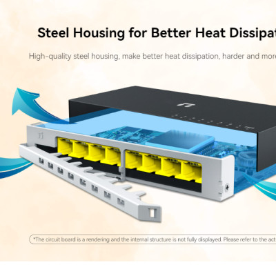 Bộ Chia Mạng NETIS Nhanh 5 - 8 Cổng 10/100/1000M RJ45 port ST105GD - ST108GD bảo hành 24 tháng - Hàng chính hãng