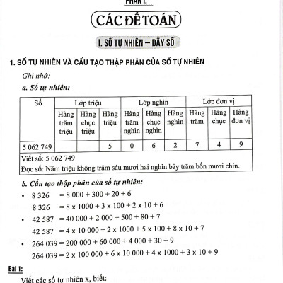 Sách - Tuyển Tập Các Bài Toán Hay Và Khó 4 - Bồi Dưỡng Học Sinh Khá, Giỏi