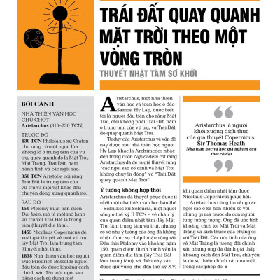 Sách - Thiên Văn Học - Khái Lược Những Tư Tưởng Lớn - Bìa Cứng