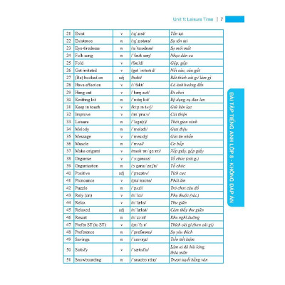 Sách - Global Success - Bài Tập Tiếng Anh Lớp 8 - Không Đáp Án - Minh Thắng
