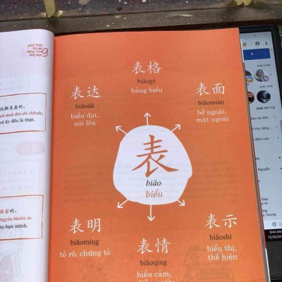 Sách- Combo 2 sách 999 bức thư viết cho chính mình song ngữ Trung việt có phiên âm MP3 nghe+Phát triển từ vựng tiếng Trung Ứng dụng (in màu) (Có Audio nghe) +DVD tài liệu