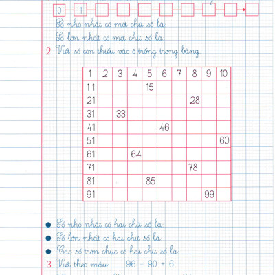 VỞ Ô LI BÀI TẬP TOÁN LỚP 2 - QUYỂN 1 (DÙNG KÈM SGK CHÂN TRỜI SÁNG TẠO)_HA