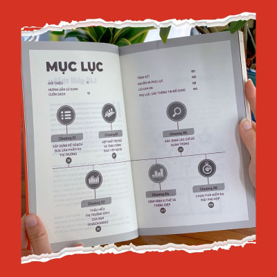 Sách - Tự Tin Tung Sản Phẩm Chinh Phục Thị Trường 159K