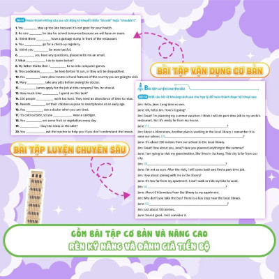 Sách - Luyện Chuyên Sâu Ngữ Pháp Và Bài Tập Tiếng Anh Lớp 7 - Combo 2 Tập - Megabook