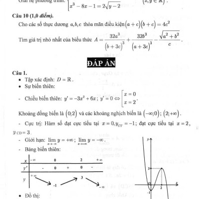 Bộ Đề Thi THPT Quốc Gia Môn Toán (Bám Sát Cấu Trúc Đề Thi Mới Nhất, Chuẩn Bị Cho Kì Thi THPT Quốc Gia) + Tặng Phiếu Trắc Nghiệm 50 Câu - HA