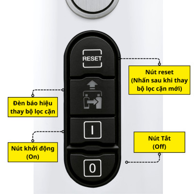 (Sản xuất Đức) Máy làm sạch bằng hơi nước nóng Karcher SC 3 Upright EasyFix EU