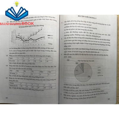 Sách - Combo 2 cuốn Ôn luyện cơ bản và nâng cao Toán 7 ( bộ sách Kết Nối)