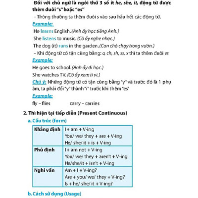 Chinh Phục Kì Thi Tiếng Anh Vào Lớp 10 Tập 2 (Chinh Phục Điểm 8+,9+) 