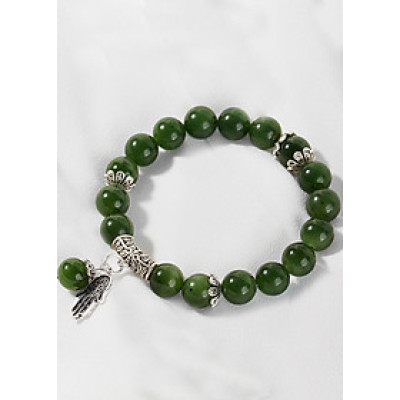 Vòng tay ngọc bích phối charm Ngọc Quý Gemstones