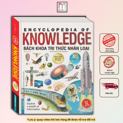 Sách - Bách Khoa Thư Lịch Sử + Bách Khoa Tri Thức Nhân Loại - Combo 2 Cuốn Bìa Mềm - Minh Thắng
