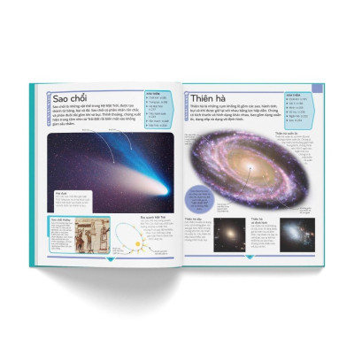 Sách - Bách Khoa Thư Trẻ Em - Cuốn Sách Lí Giải Vạn Vật - Bìa cứng - Đông A