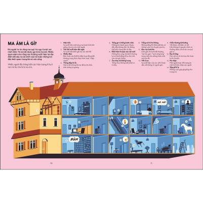 Sách - Hồ Sơ Về Ma Bằng Tranh - NXB Kim Đồng