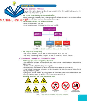 Sách - Củng Cố và Ôn Luyện Khoa Học Tự Nhiên Lớp 6 - Dùng chung cho các bộ SGK hiện hành.