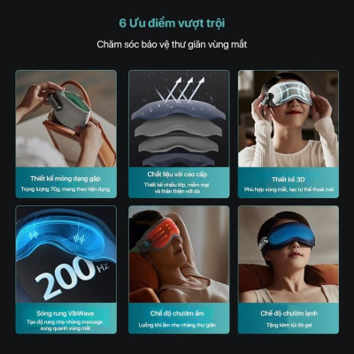 Máy massage mắt nóng và lạnh công nghệ 3Dsuit và VibWave Philips PPM3101E - Hàng Nhập Khẩu