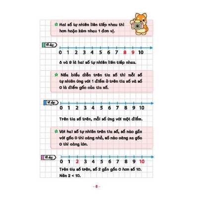 Sách - Take Note - Toán 4 - Có Lò Xo - Dùng Cho Cả 3 Bộ SGK Mới - Minh Thắng