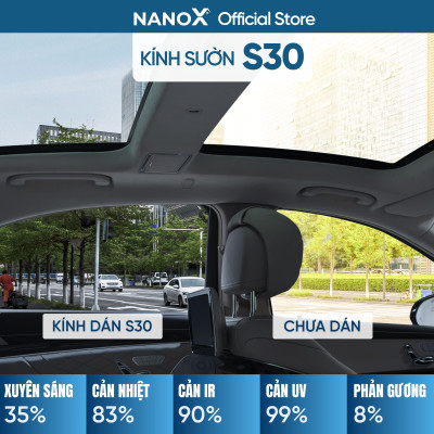 Phim cách nhiệt ô tô 4 chỗ gói phổ thông NanoX