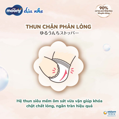 Tã Dán Moony Dịu Nhẹ NB62+4/S58+2/M46/L38